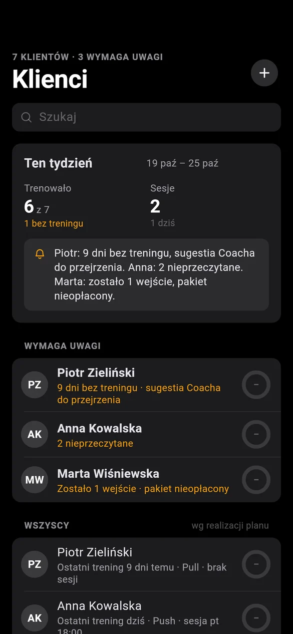 Podopieczni trenera w Athlium