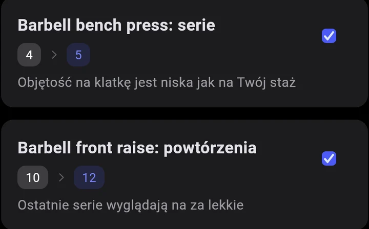 Barbell bench press: serie 4 → 5, objętość na klatkę jest niska; front raise: powtórzenia 10 → 12